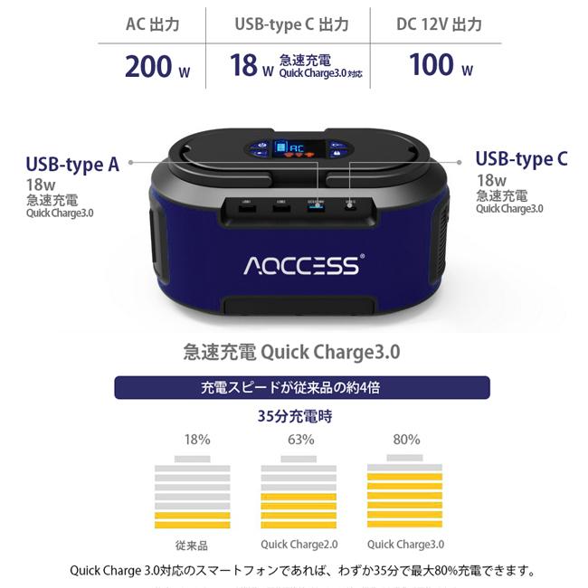 アクセス ポータブル電源 ソーラーパネル セット 大容量 車中泊 蓄電池 40W18V 防災グッズ 停電対策 折りたたみ式 AQ420SB AQ40SL｜star-fields｜02