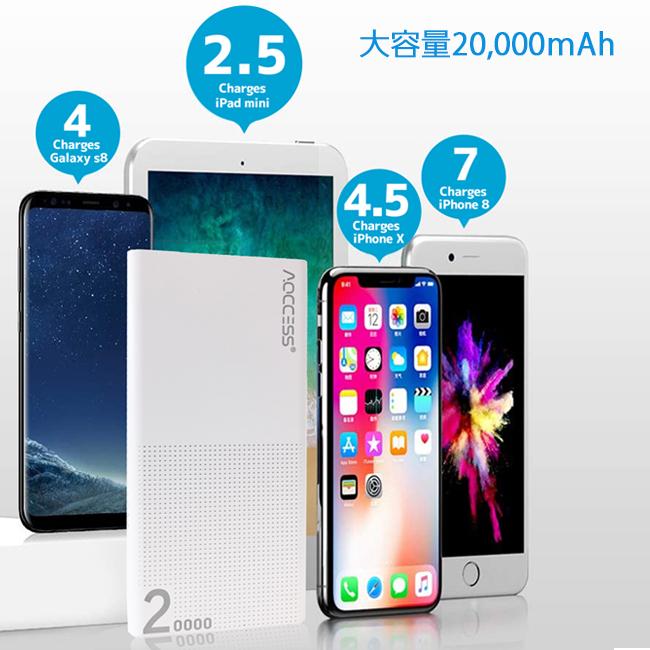 モバイルバッテリー 大容量 20000mAh 高速充電 QC3.0 USB PD