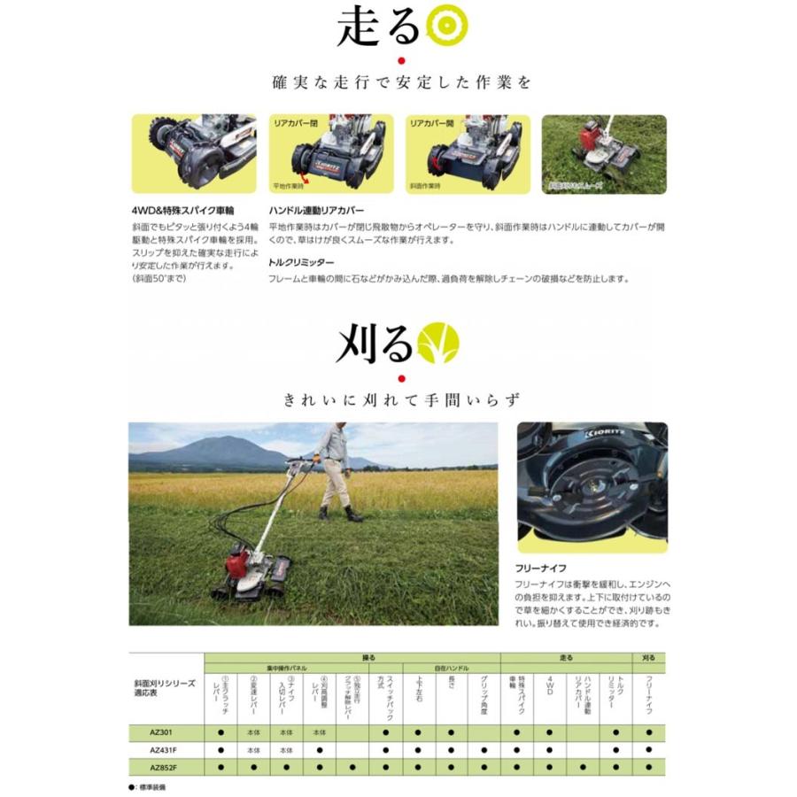 KIORITZ（共立） (予約商品) 草刈機 やまびこ AZ301 斜面 法面刈機 畦
