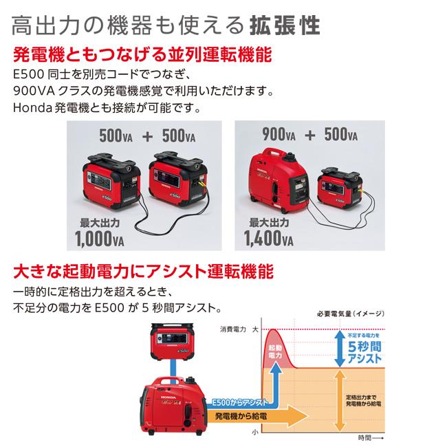 ホンダ 業務用 ポータブル電源 E500_JNW LiB-AID for Work (リベイド
