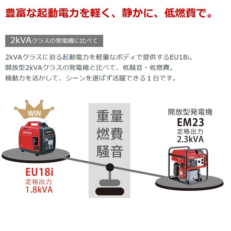 ホンダ 発電機 EU18i T JN インバーター発電機＋専用