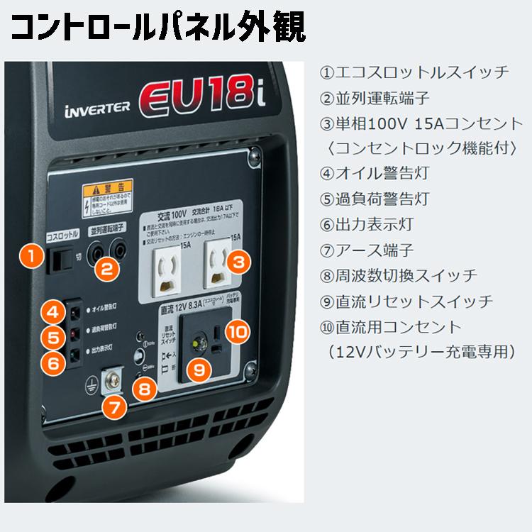 【新品未開封】Honda 正弦波インバーター 発電機 EU18i 専用カバーセット ホンダ（HONDA） 発電機 EU18i T JN インバーター発電機＋専用