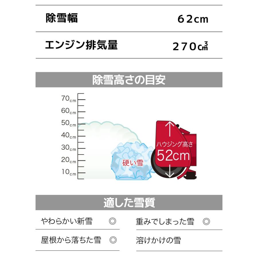 ホンダ（HONDA） 除雪機 家庭用 HSS960i-JX 小型 ハイブリッド クロス