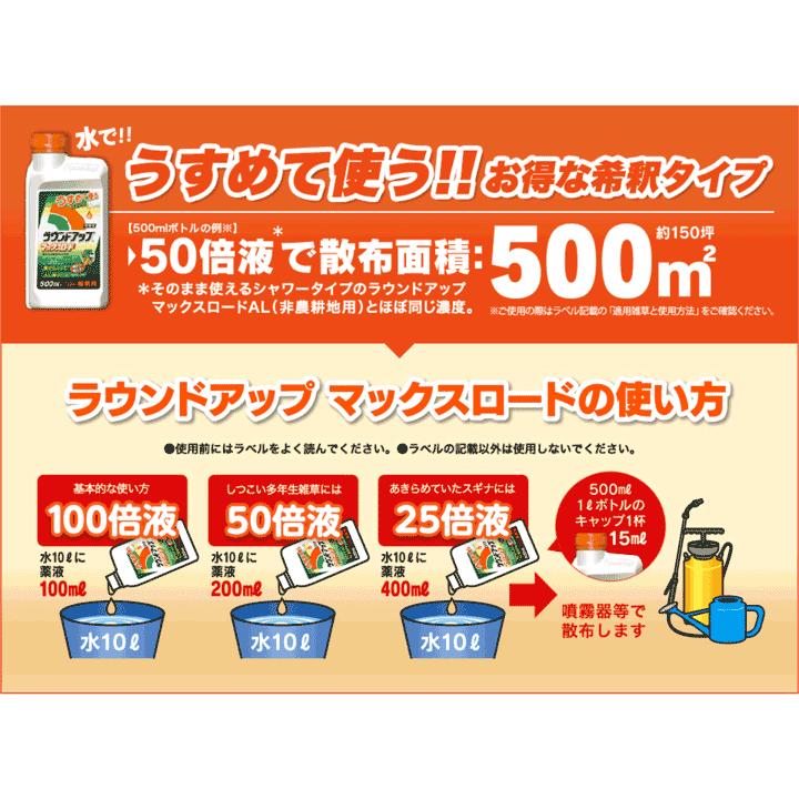 除草剤 ラウンドアップマックスロード 5.5リットル 3本入り 日産化学