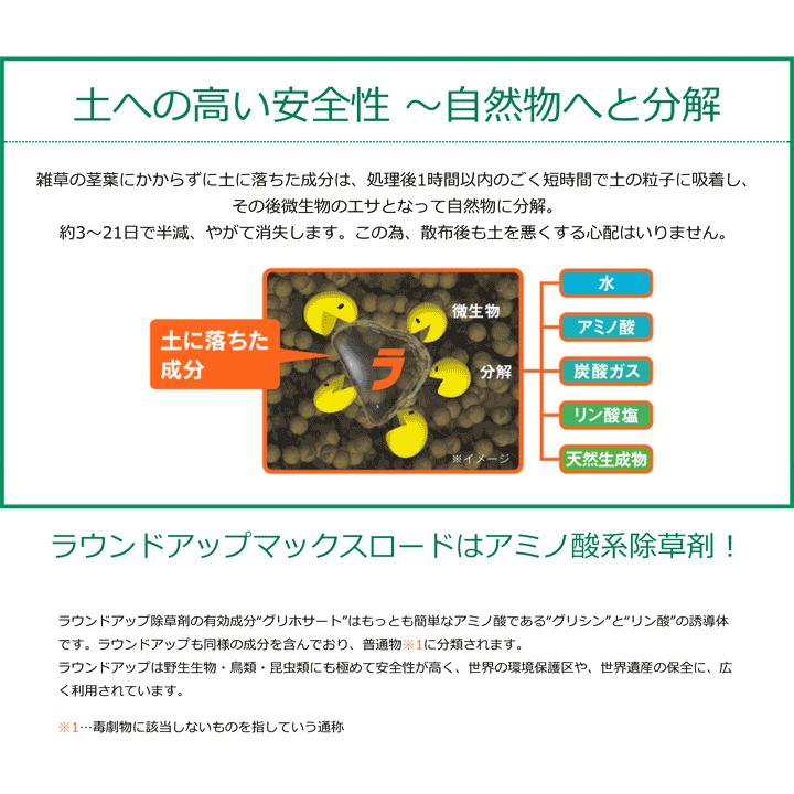 除草剤 ラウンドアップマックスロード 5.5リットル 3本入り 日産化学