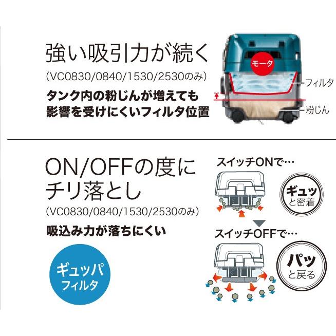 マキタ VC0830 集じん機 | マキタ | 01