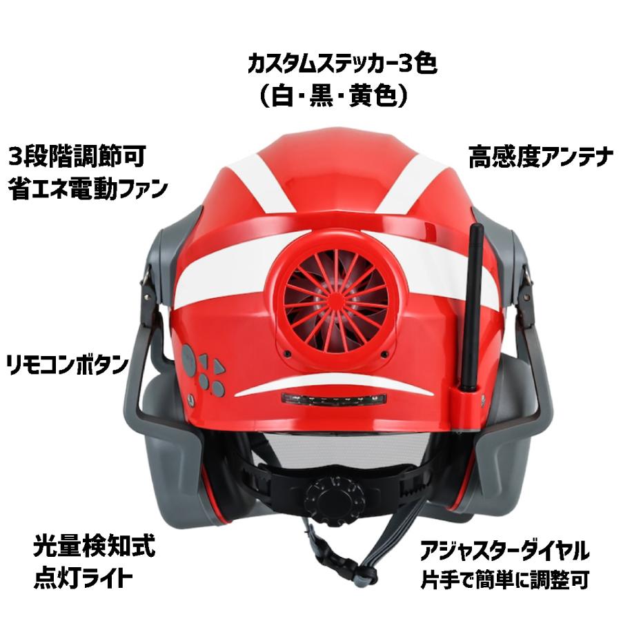WAKO（ワコー） 和光商事 杣(SOMA) 林業ヘルメット スマートフォレスト