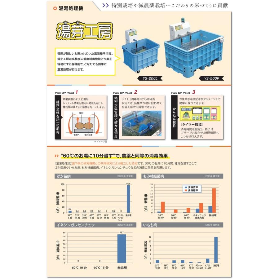 タイガーカワシマ 催芽装置付き温湯種子処理機 湯芽工房 YS-500P
