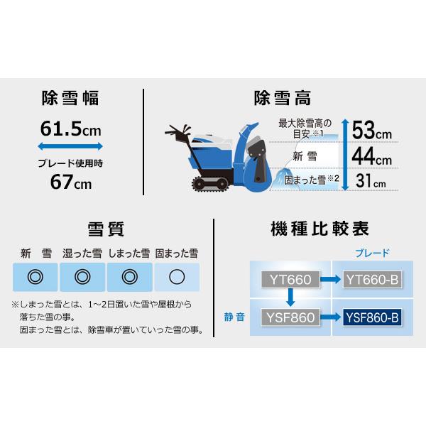 YAMAHA（ヤマハ） 【在庫あり】除雪機 YSF860-B ブレード搭載小型静音
