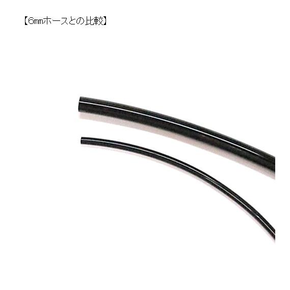 サンプロジェクト グリーンガス 3mmホース変換セット ストレートホース