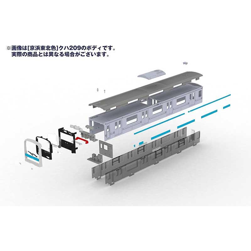 PLUM（プラム） プラモデル 1/80 JR東日本209系直流電車タイプ 京浜