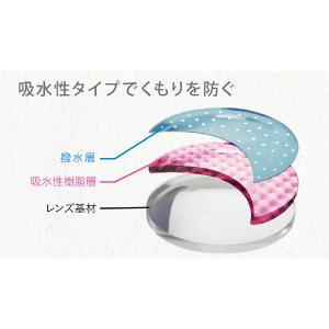 Favotem Quest3専用 度付きアタッチメントセット 防曇コート(吸水