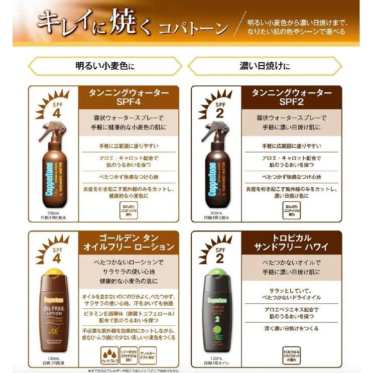 在庫あり】コパトーン SPF4 タンニング ウォーター 200ml ライト【BB