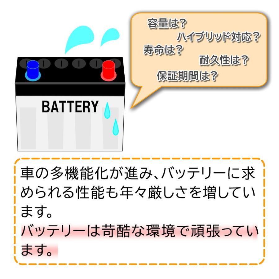 AC Delco バッテリー スバル フォレスター 型式SJ5 H24.11〜対応 AMS80D23L 充電制御車対応 AMSシリーズ｜star-parts2｜06