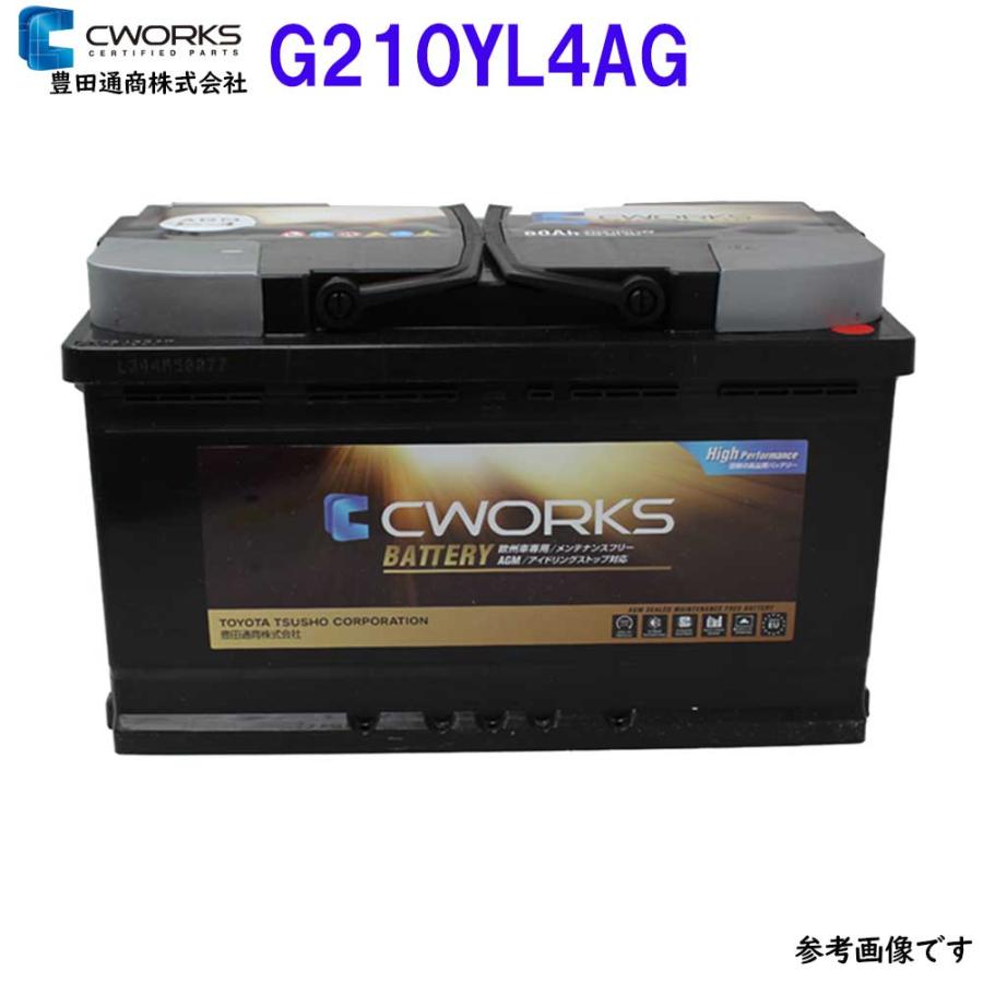 CWORKS AGMバッテリー メルセデス・ベンツ 型式DBA 用