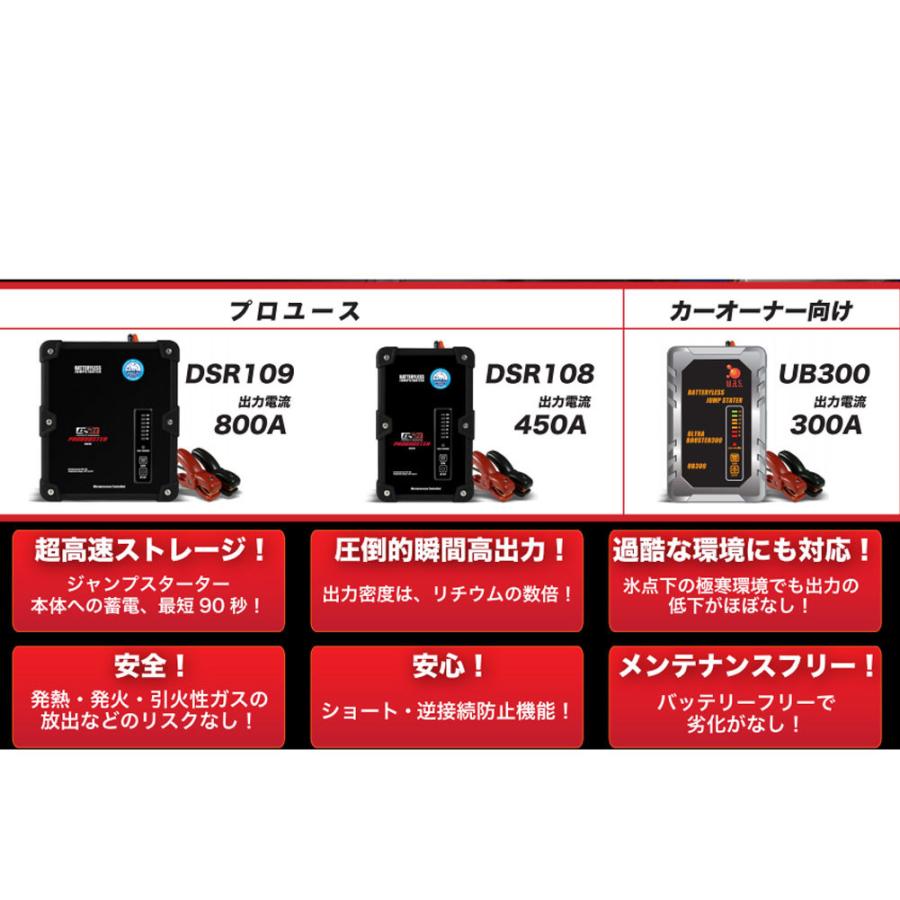 プロブースター ウルトラキャパシタ搭載 ジャンプスターター 12V 