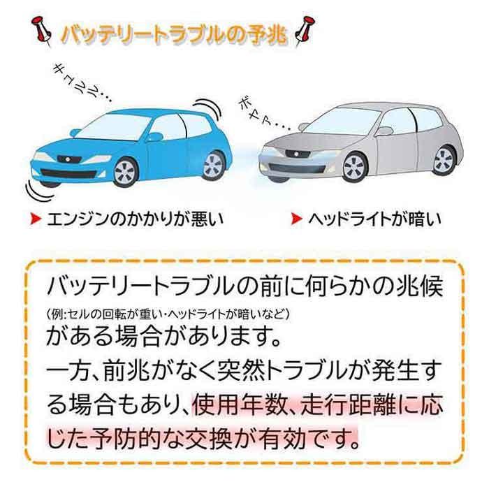 GSユアサバッテリー いすず ビッグホーン 型式GF-UBS26GW H10/02〜対応 BV-75D23R BVシリーズ ベーシックバリューシリーズ｜star-parts2｜07