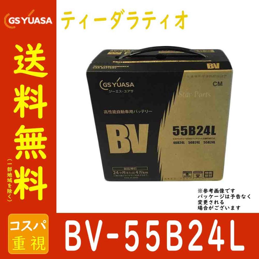 GSユアサ スタンダード バッテリー GST BL ティーダ