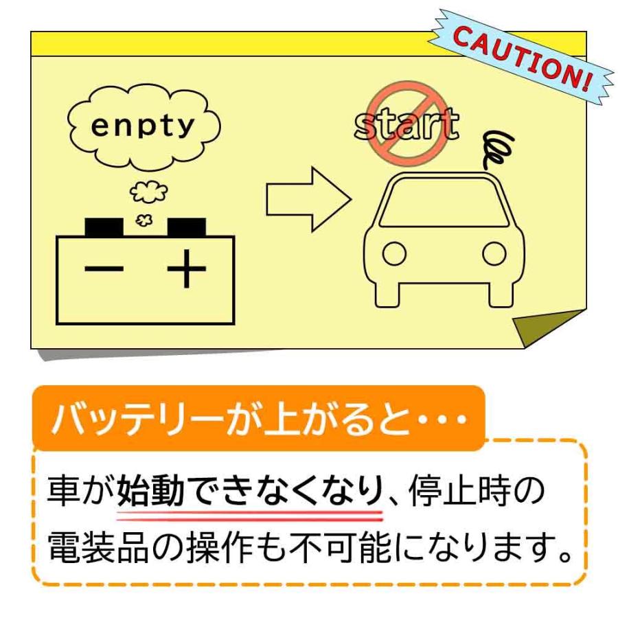 GSユアサバッテリー ホンダ ストリーム 型式DBA-RN8 H21/06〜対応 EC