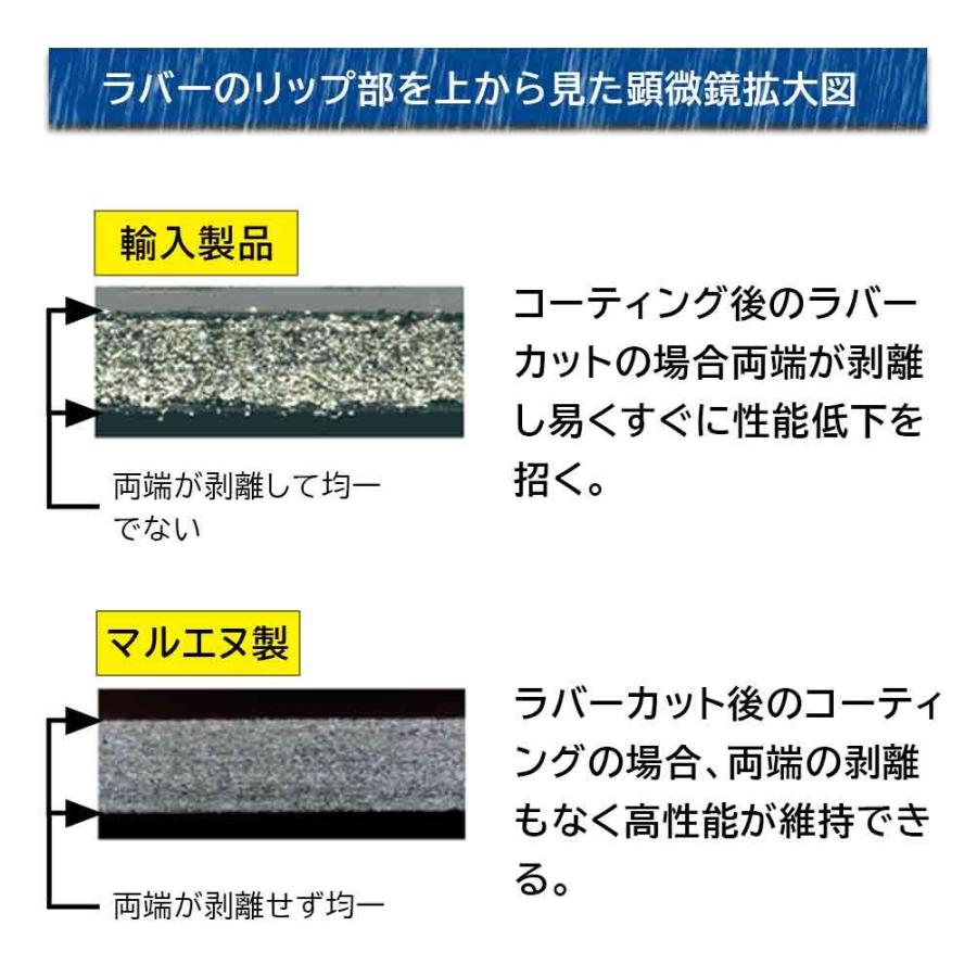 ワイパーブレード ムーヴ LA100S LA110S 用 UP55 UP35 ダイハツ｜star-parts2｜05