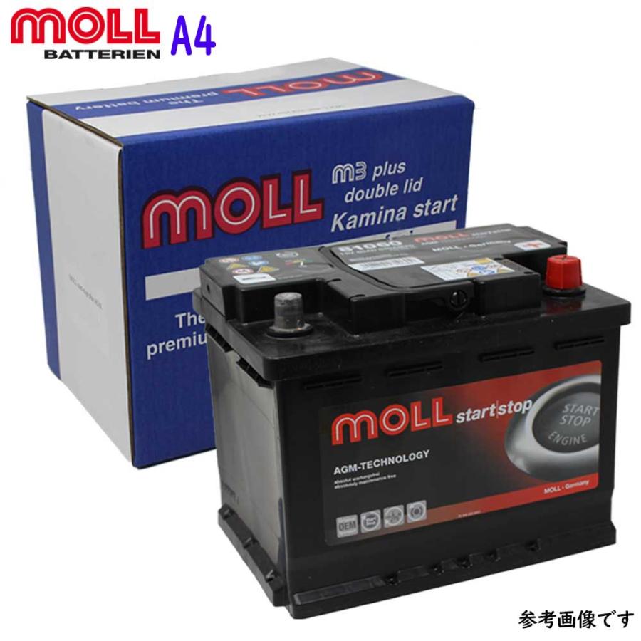 最新人気 Moll M3 Plus バッテリー アウディ 型式gh 8ebwef 用 Ln5 Moll Bat Au027 Star Parts 2号店 通販 Yahoo ショッピング 安い購入 Bilisim Io