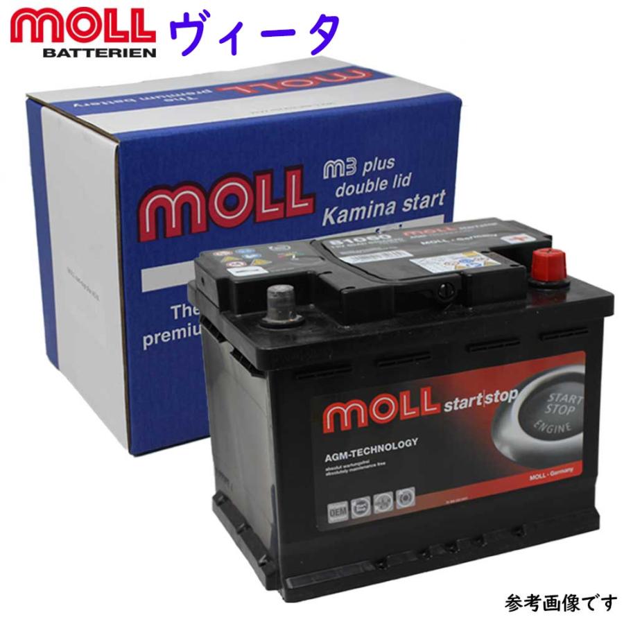 半額品 Moll M3 Plus バッテリー オペル ヴィータ 型式ta 180 用 Lbn3 限定価格セール Www Intime Univ Org