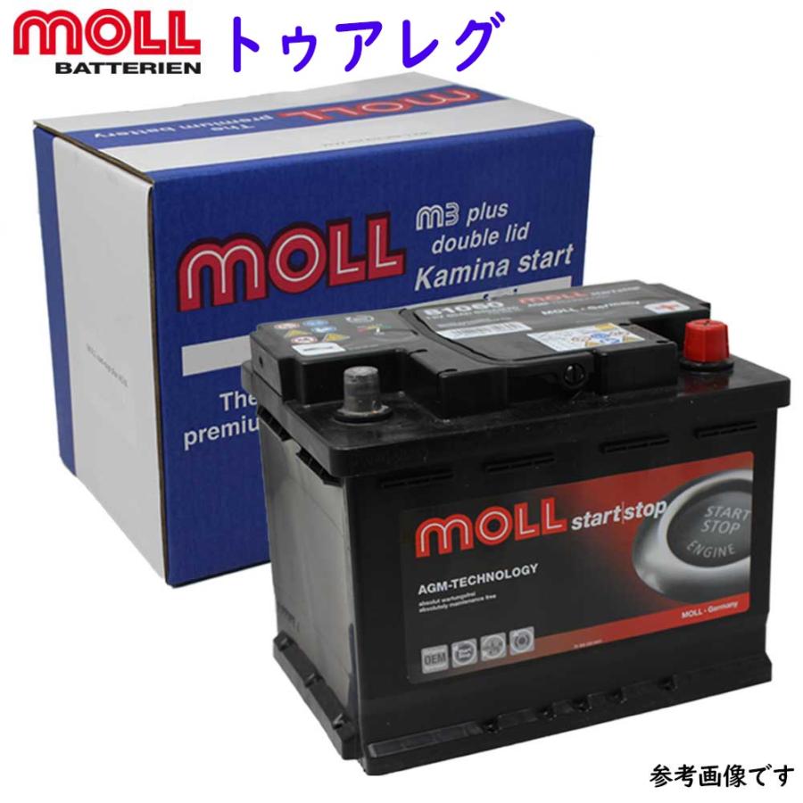 爆安プライス Moll M3 Plus バッテリー フォルクスワーゲン トゥアレグ 型式gh 7lazzs 用 Ln4 日本最大級 Www Calms Com My