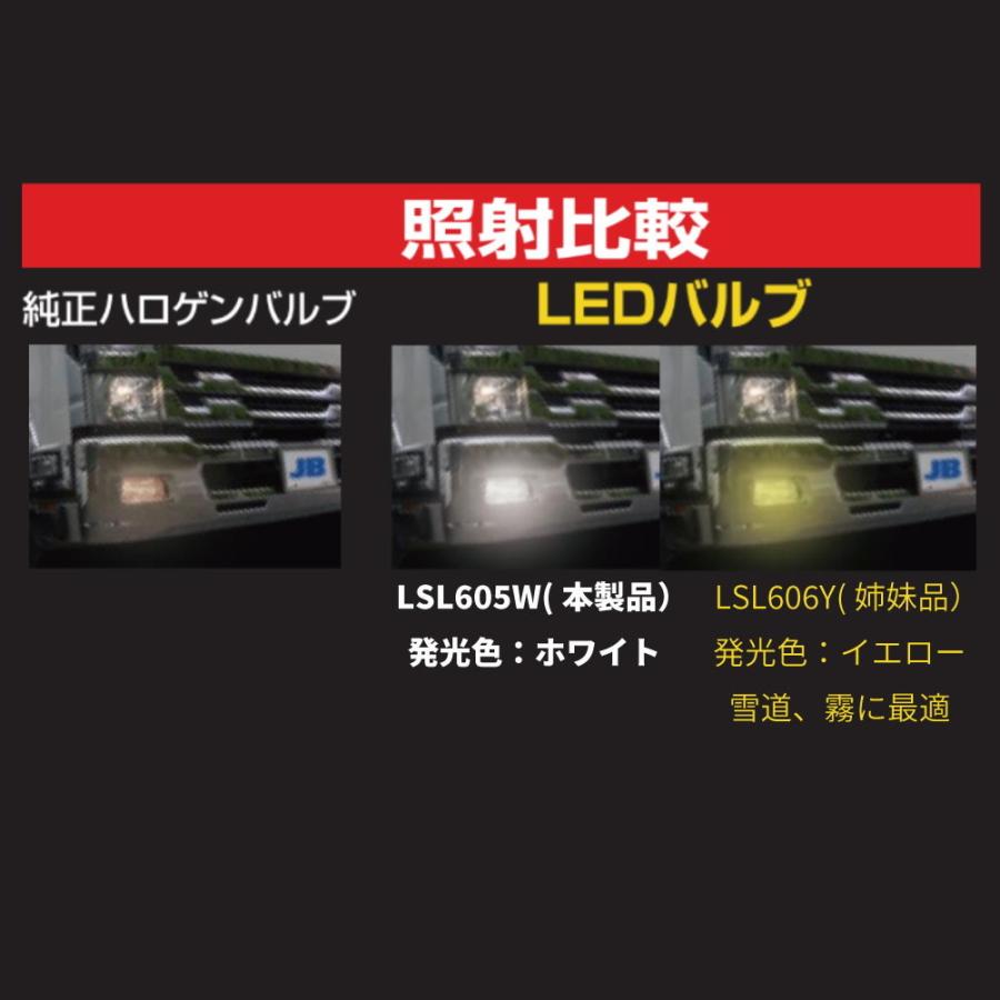 LSL-605W JB激光LED H3バルブ 白色｜star-parts2｜04