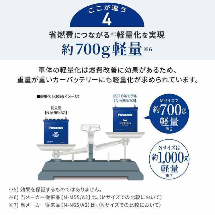 安心サポート付 バッテリー カオス N-S115/A4 トヨタ ヴォクシー 型式DBA-ZRR80W H26.01〜対応 パナソニック カーバッテリー バッテリ 車 カー用品｜star-parts2｜18