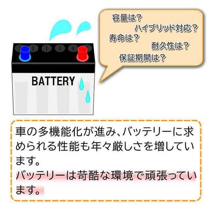 バッテリー カオス N-S42B20R/HV トヨタ アクア 型式DAA-NHP10 H23.12〜H29.06対応 パナソニック caos 車 車用バッテリー カーバッテリー カオスバッテリー｜star-parts2｜04