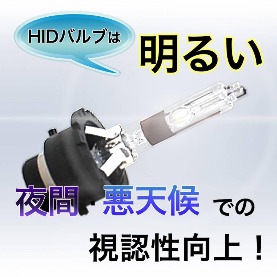 HIDバルブ 35W D2R クラウン GRS180 GRS181 GRS182 GRS183 GRS184 ...