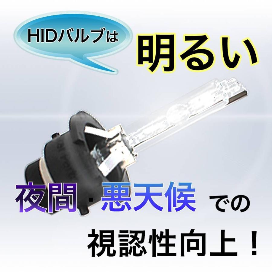 人気満点 マーク2 ブリット Gx Jzx11 系 D2s Hidバルブ 選択式 Www Takemetotheriver Ca