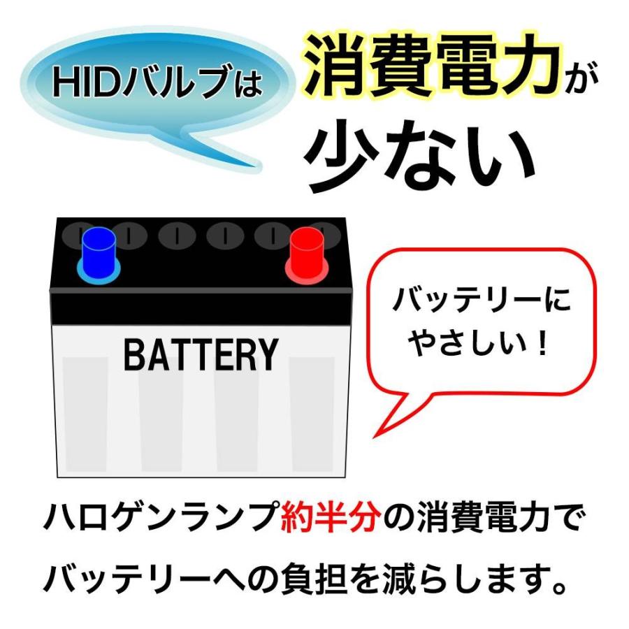 HIDバルブ 35W D4R ディアス S321N S331N ロービーム 用  2コセット スバル｜star-parts2｜06