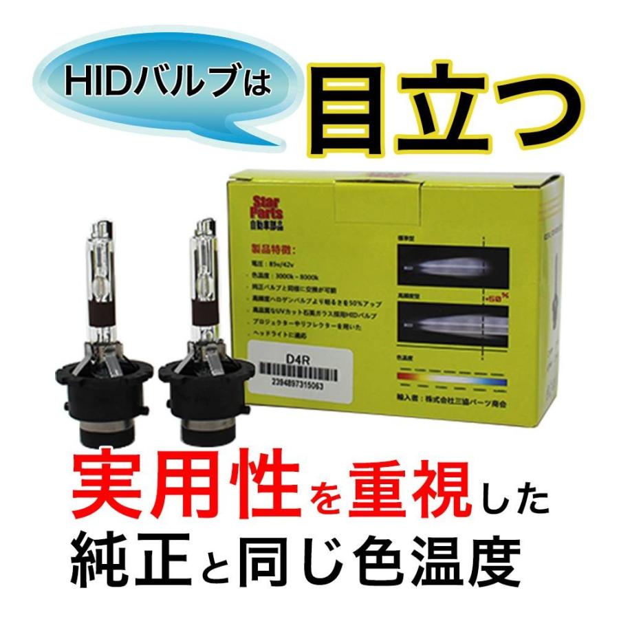 HIDバルブ 35W D4R N-WGN JH1 JH2 ロービーム 用  2コセット ホンダ｜star-parts2｜08