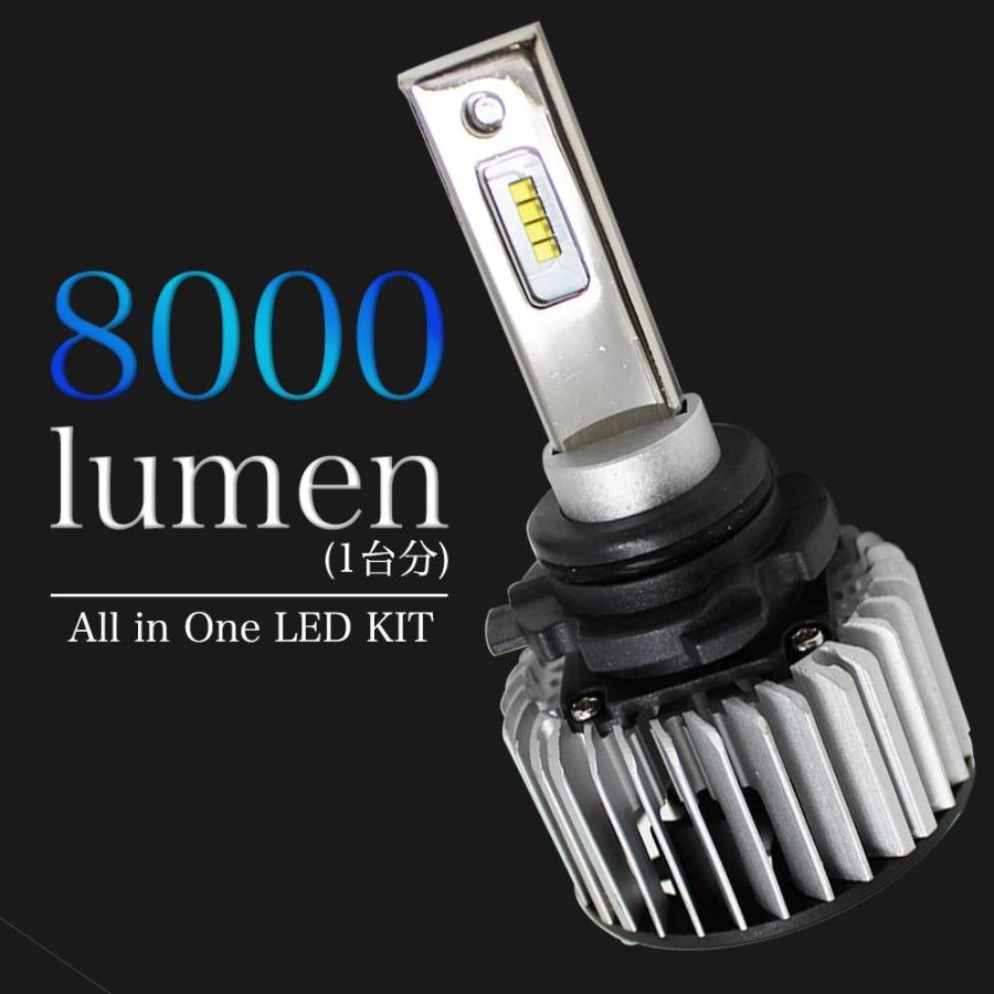 トヨタ HB4対応 ヘッドライト用LED電球 ウィッシュ 型式ANE10G トヨタ HB4対応 ヘッドライト用LED電球 ウィッシュ 型式ANE10G