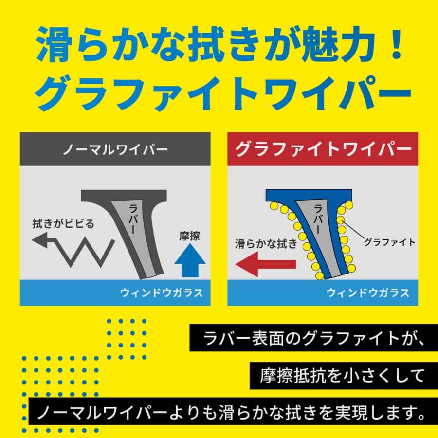 日産 ワイパーブレード セレナ C26 FC26 NC26 FNC26 HC26 HFC26 日産 ワイパーブレード セレナ C26 FC26 NC26 FNC26 HC26 HFC26