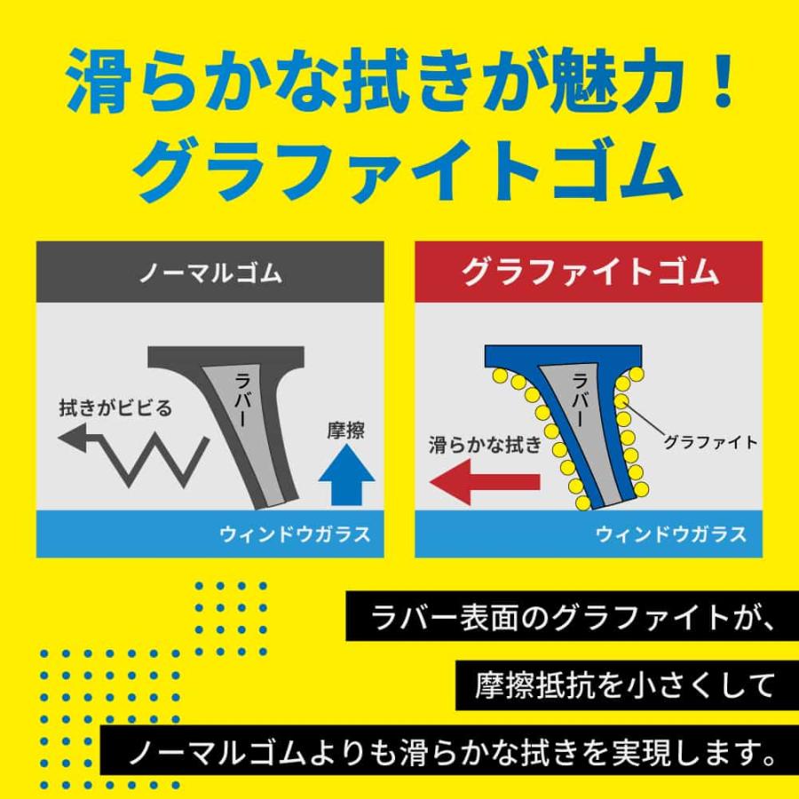 ワイパー替えゴム フロント 2本セット ムーヴ LA100S LA110S 用 AW550G TW350G ダイハツ PB グラファイト 交換｜star-parts2｜07