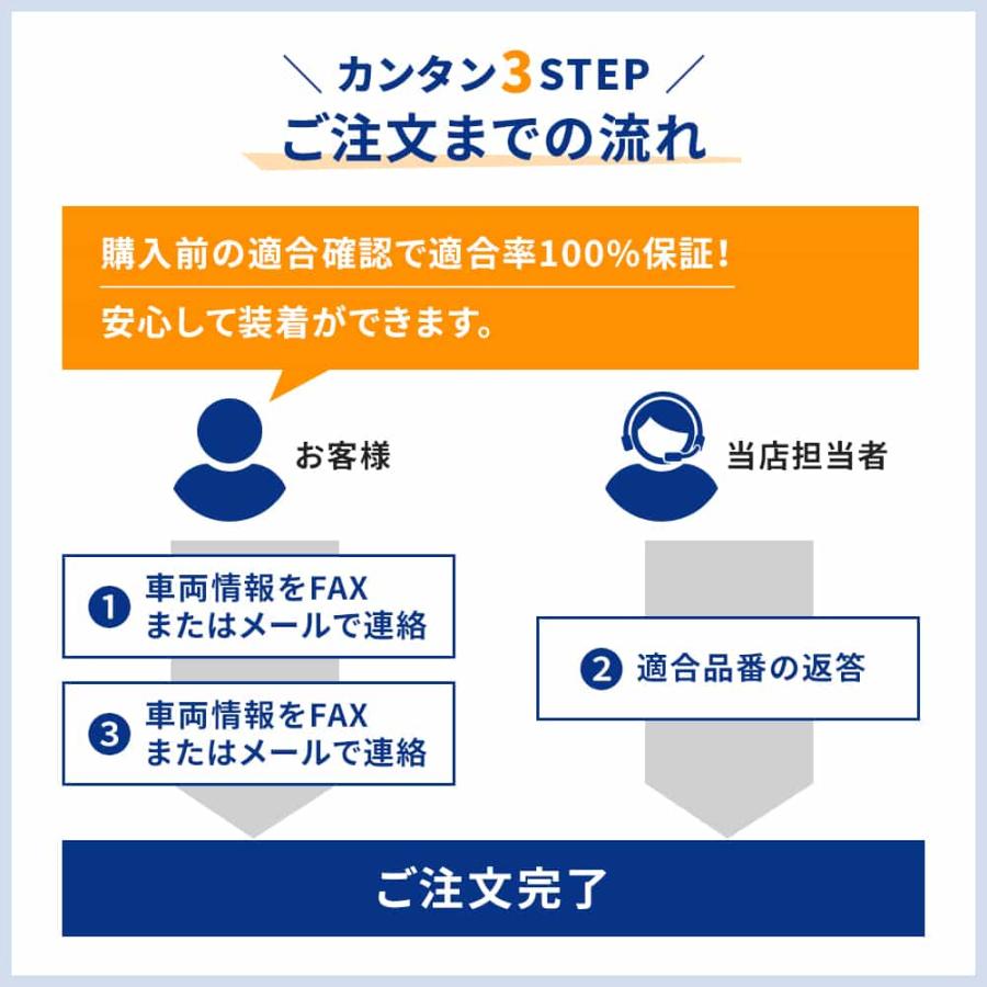 ワイパー替えゴム フロント 2本セット ハリアー GSU36W MCU30W MCU31W MCU35W MCU36W MHU38W 用 AW650G AW550G トヨタ PB グラファイト 交換｜star-parts2｜11