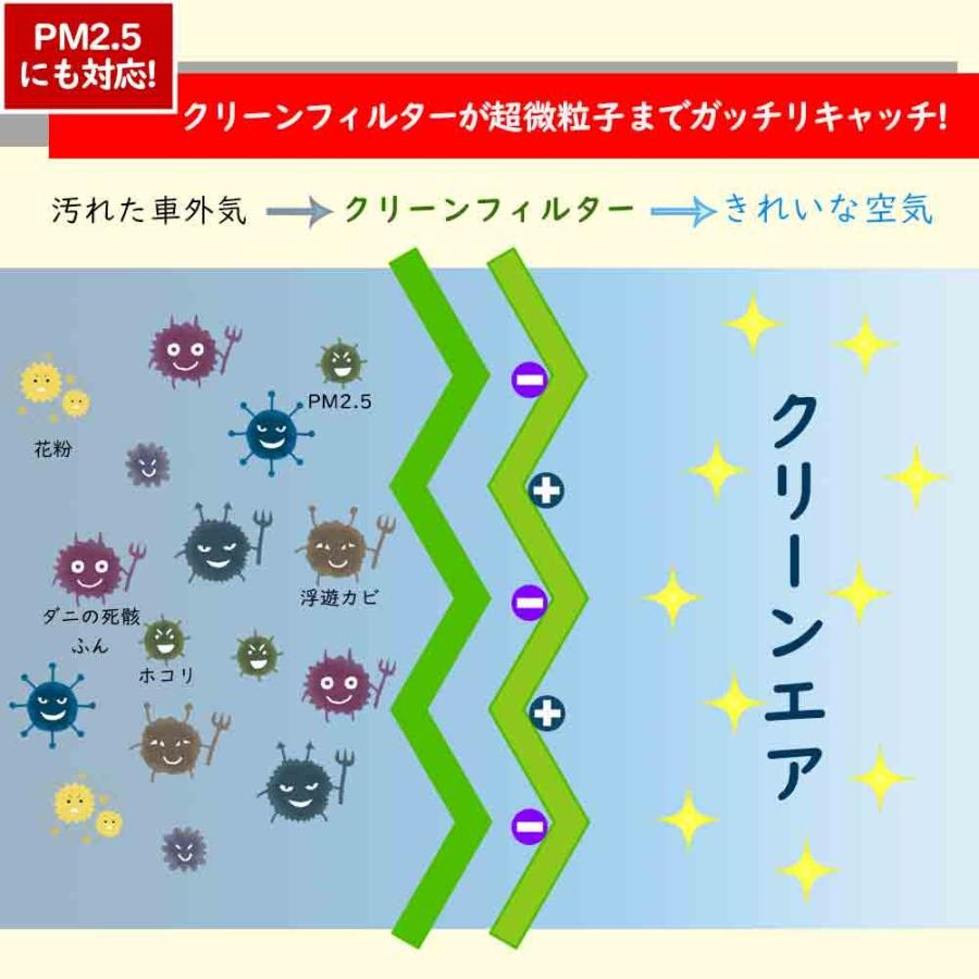 PITWORK ピットワーク エアコンフィルター 日産 セレナ C27用