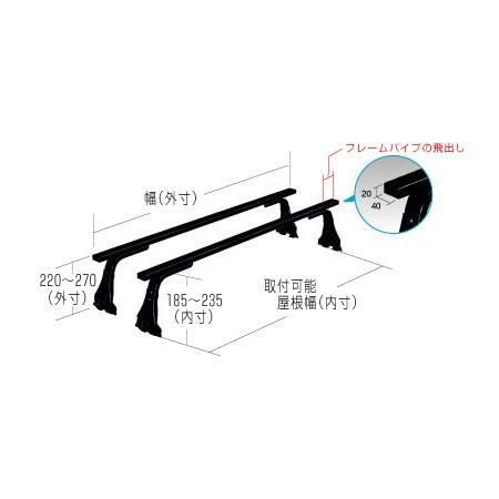 ロッキー ルーフキャリア SGRシリーズ スズキ エブリィプラス DA32系ワゴン用 SGR-10