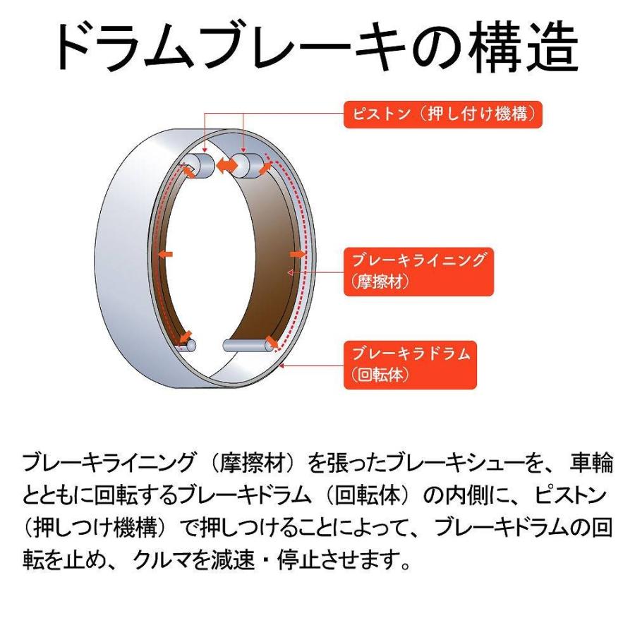 リアブレーキシュー ファミリアワゴン BWEY10 用 リヤブレーキシュー 1PAA-26-310 マツダ ロードパートナー