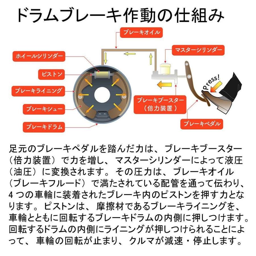 リアブレーキシュー ミラ L260S 用 SN6622 ダイハツ FCマテリアル PnSa3l6275, ブレーキ - mphss.edu.pk