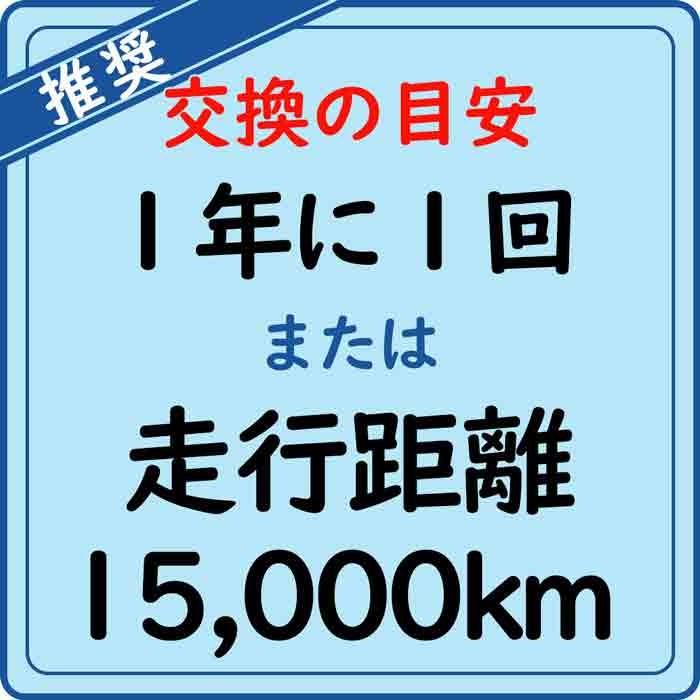 オイルフィルタ トヨタ ヴェルファイア 型式AGH30W用 TO-1049 東洋エレメント オイルエレメント｜star-parts2｜04