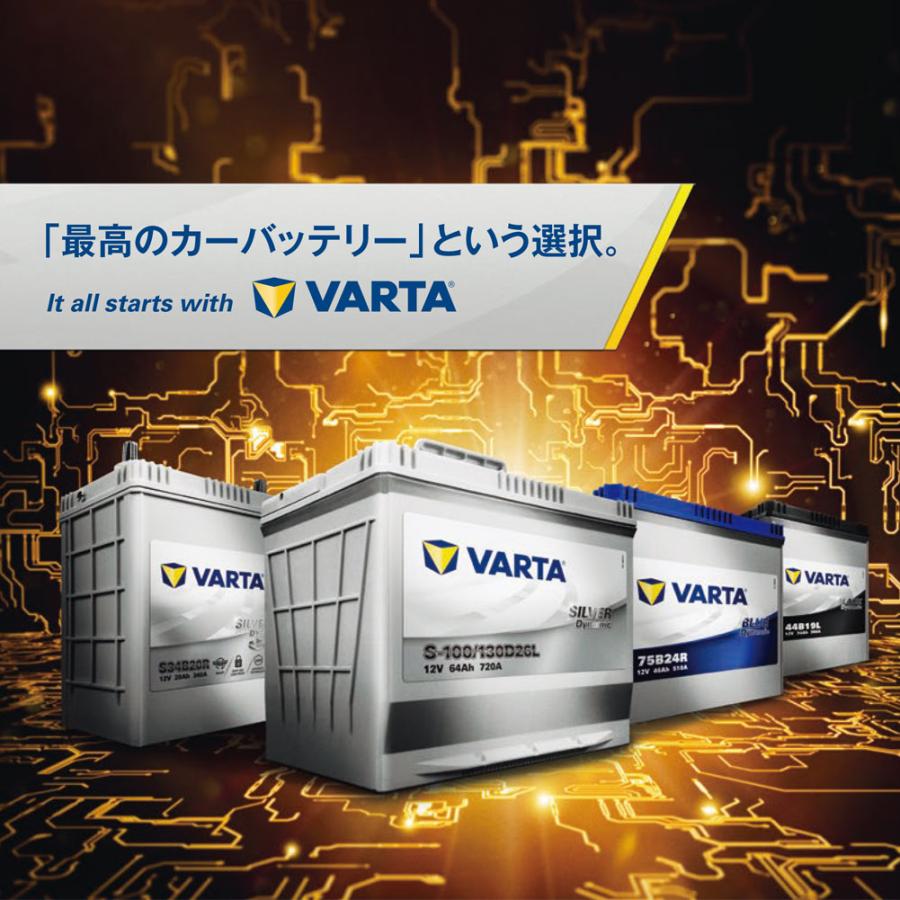 バッテリー VARTAバッテリー アウディ A6 型式 GH-4FAUKS 年式 -対応 595402080 LN5 自動車バッテリー カーバッテリ 車バッテリー｜star-parts2｜02