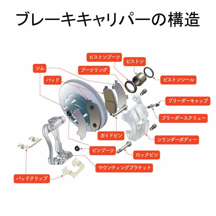 フロントブレーキパッド Cr V Rd5 用 Sn903p ホンダ アドヴィックス Adv F Pad H0005 Star Parts 通販 Yahoo ショッピング
