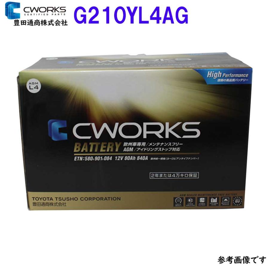 CWORKS AGMバッテリー メルセデス・ベンツ 型式MBA-172457 用