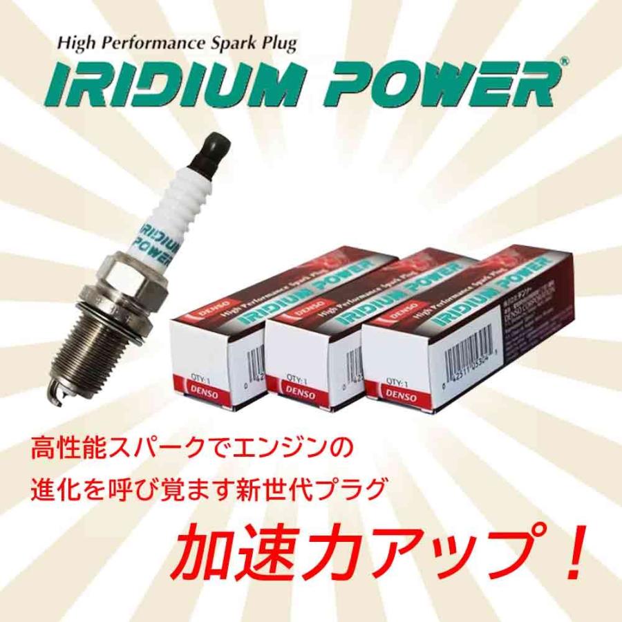 即納 全国送料無料 Ngk エヌジーケー ホンダ ビガー プラグ イリジウムmaxプラグ 1992 1 1995 2 ビガー Cc2 エンジン G25a 排気量 2500 5本セット 在庫処分特価 Krmobile Eu