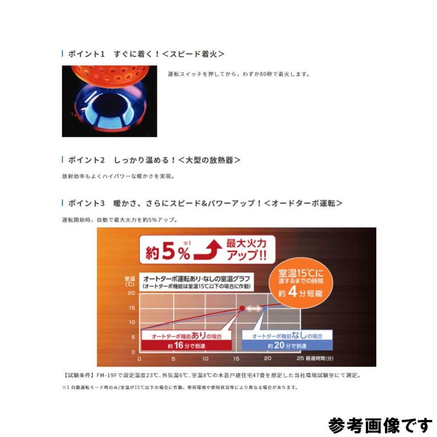 ダイニチ 業務用石油ストーブ ブルーヒーター : Star-Parts ダイニチ 業務用石油ストーブ ブルーヒーター : Star-Parts