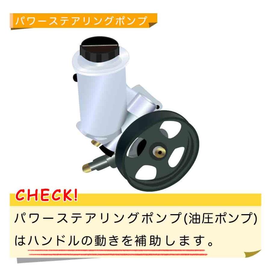 ファンベルト ファンベルトセット トヨタ セルシオ 型式UCF30 H16.02〜 三ツ星 1本 カーメンテナンス 工具 交換工具 交換 車 車用品｜star-parts｜09