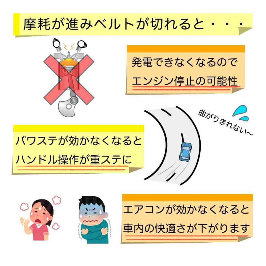 ファンベルトセット エルグランド 型式NE51 H14.05〜H22.08 2本セット 日産 fanbelt ファンベルト 交換 鳴き メンテナンス｜star-parts｜06